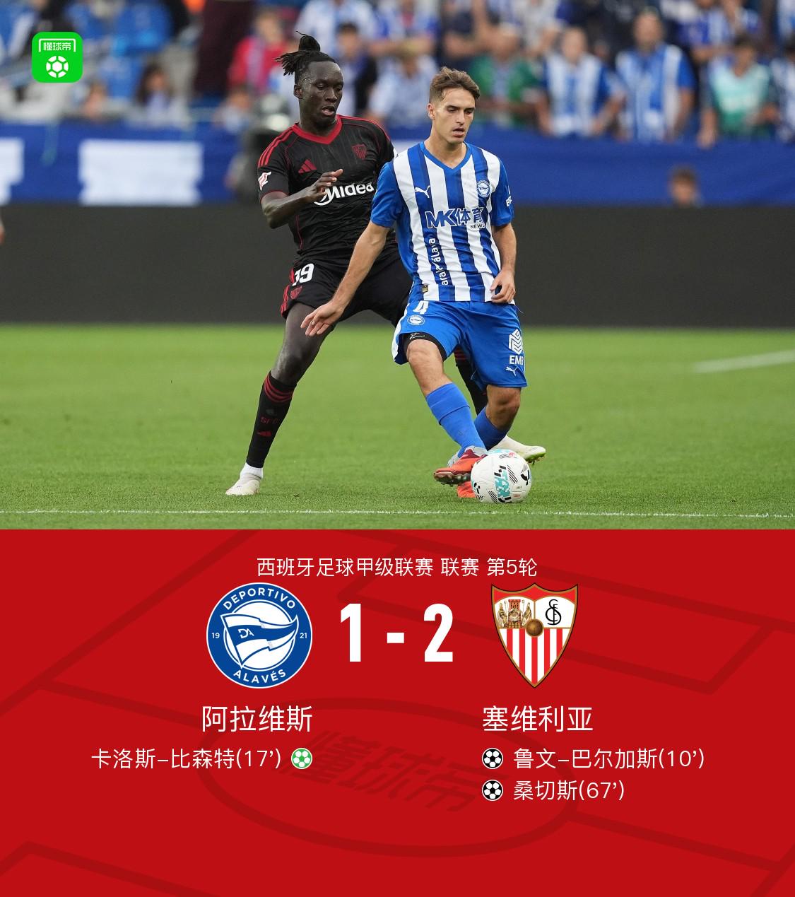 ws, src, 领先 ws, src, 领先