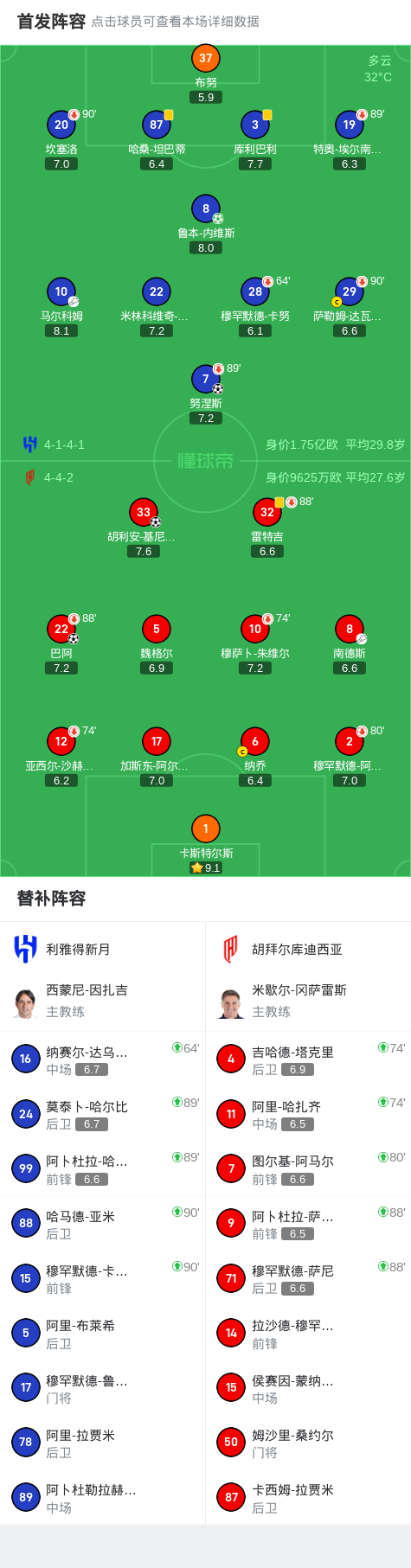 分钟, 坐镇主场迎, 精彩瞬间