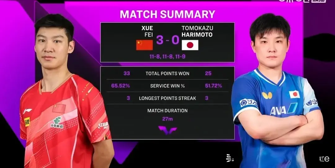 img, MjQRm, 赢下第三局